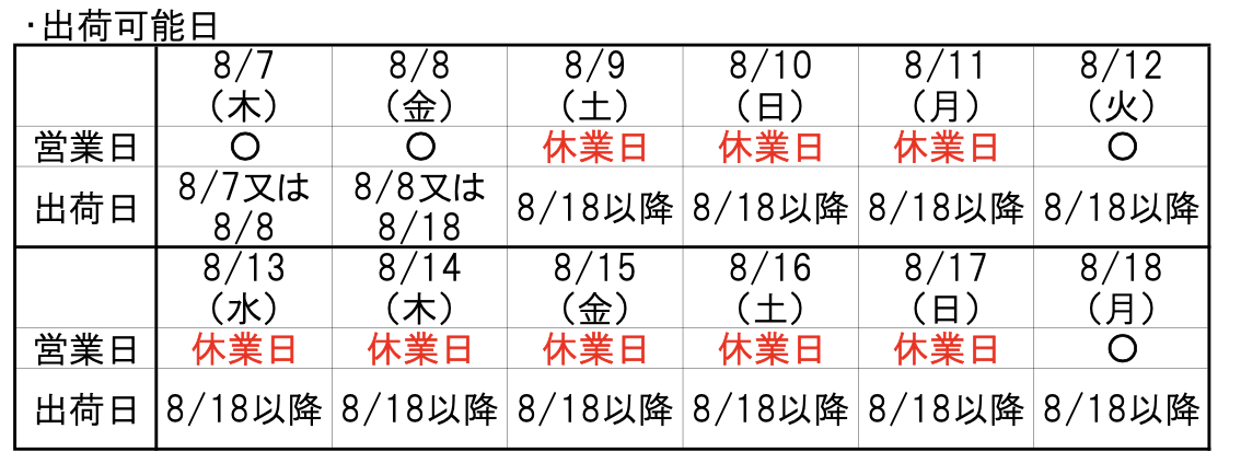 夏季休暇のお知らせ