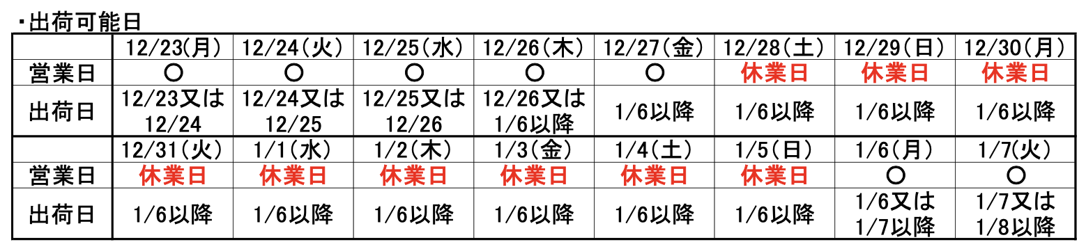 冬季休暇のお知らせ